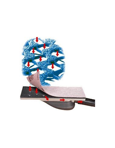 Abranet Stroken 70x125mm, 50st.