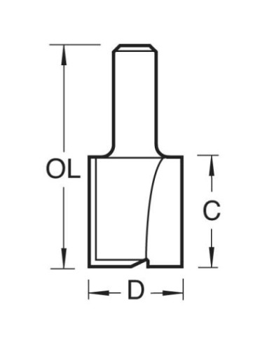 Dnamic Groeffrees, Straight Two Flute.