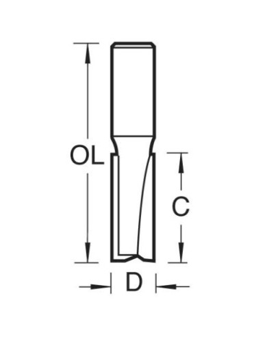Dnamic Groeffrees, Straight Two Flute.