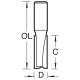 Dnamic Groeffrees, Straight Two Flute.