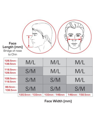 Stofmasker, AIR STEALTH, P3 filter, M/L