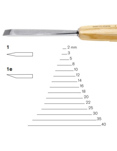 Pfeil   1e Platte Beitel recht