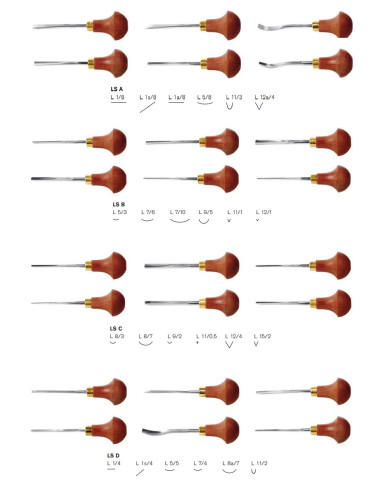 Pfeil Linoleum / Handpalmguts L9