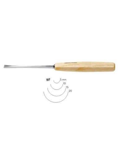 Pfeil 9F Visstaartguts